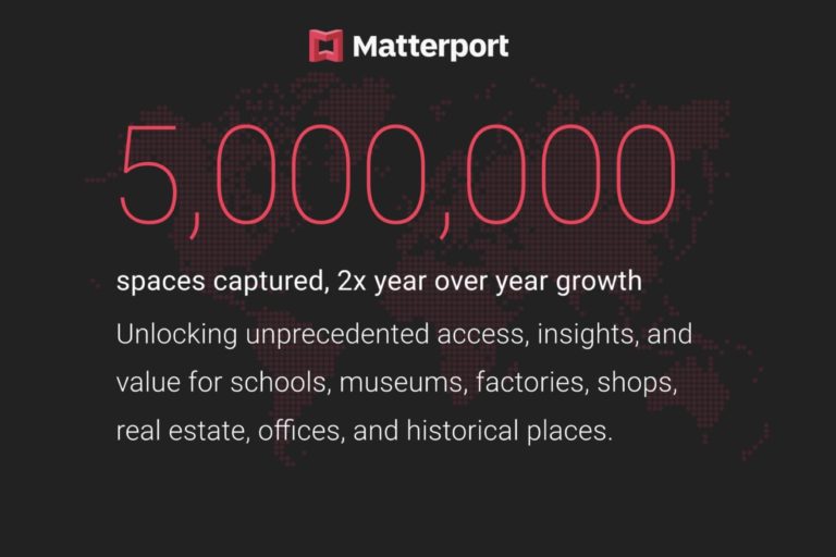 3d tour matterport